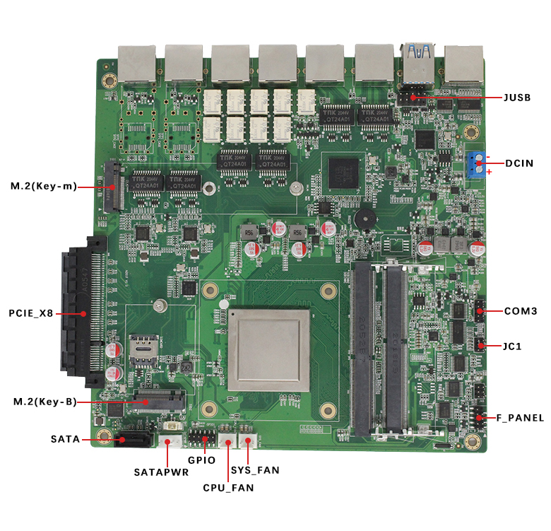 飛騰網絡安全工控主板N201F(圖4)
