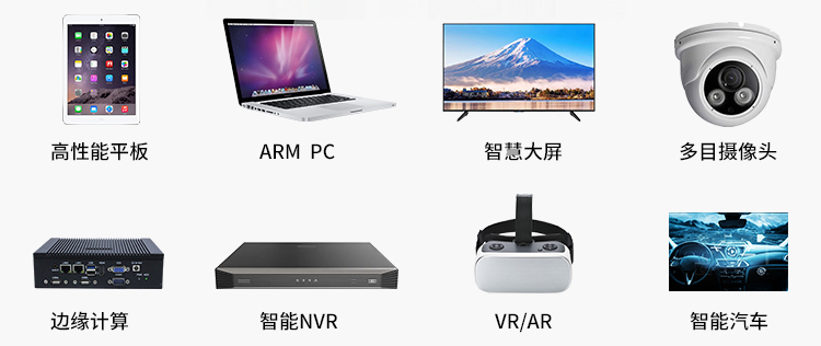 【新品首發】RK3588核心板+底板強強結合 助力邊緣計算方案靈活化實現(圖5)