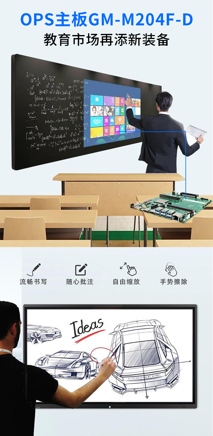 【高能計算機新品發布】飛騰D2000國產OPS主板，讓教育設備智慧融合！(圖1)