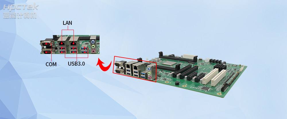 國(guó)產(chǎn)工控主板的設(shè)計(jì)特征，高性能與實(shí)用性兼顧！(圖2)