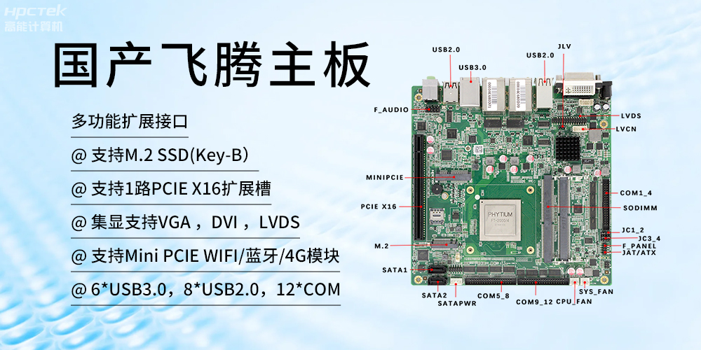 接口多樣化：M-ITX國產主板的豐富連接性能(圖2)