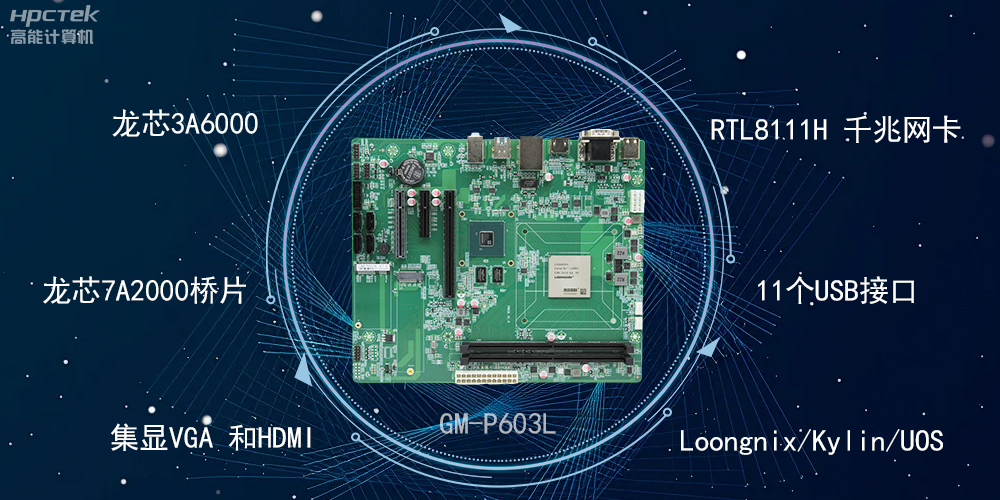 龍芯3A6000：開啟國產工控主板“芯”時代(圖2)