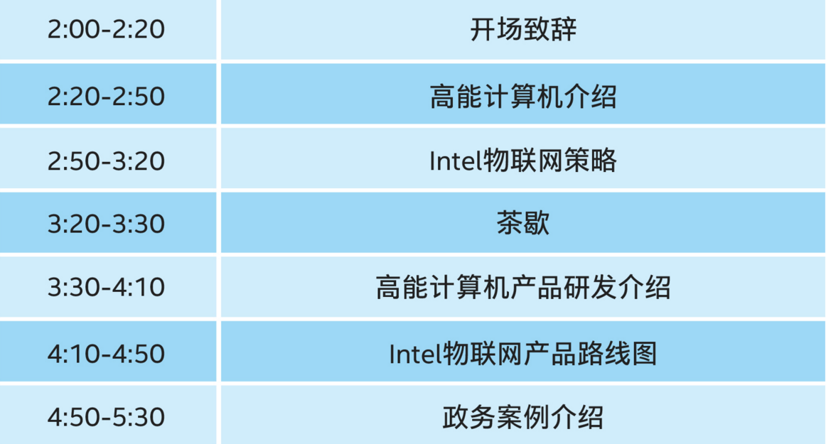 【邀請函】2019高能計算機&英特爾數字政務產品發布會
