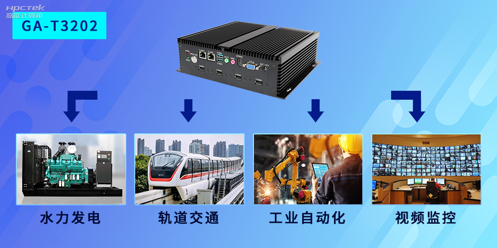 國產(chǎn)工控機(jī)應(yīng)用廣泛，市場前景值得期待！(圖2)